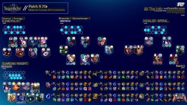 TFT: Cheat sheet of the best compositions of patch 9.20