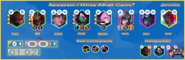 TFT: Compo Assassin and Ninja with Akali carry on Teamfight Tactics