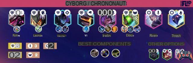 TFT: Compo Cyborg e Chrononaut em Teamfight Tactics