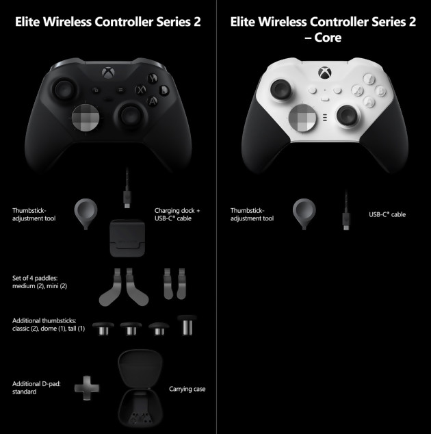 Ecco Xbox Elite Series 2 Core, un controller pro a meno di 130€