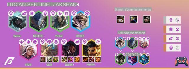 TFT: Compo Sentinelle et Canonnier (Cannoneer) with Lucian