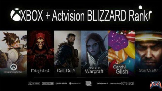 Elenco dei giochi Activision Blizzard più popolari