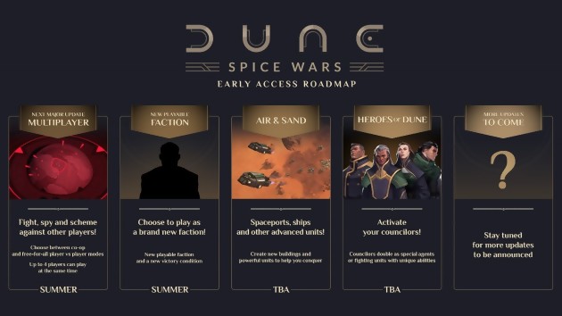 Dune Spice Wars: la roadmap dettagliata, ecco le novità in arrivo (compreso il multiplayer)