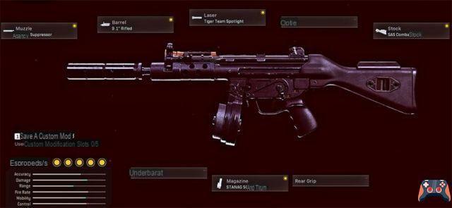 La mejor carga y accesorios MP5 de la Guerra Fría en Call of Duty Warzone